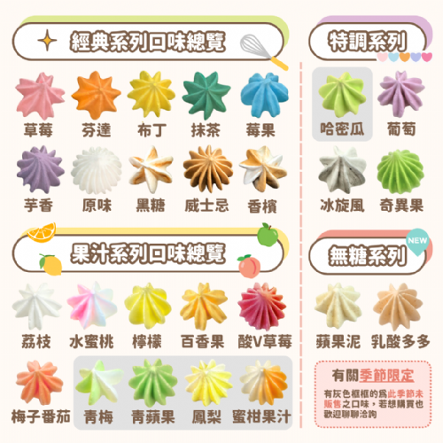 【超優惠】經典系列＋果汁特調系列綜合底托｜7.5cm｜每盒15顆